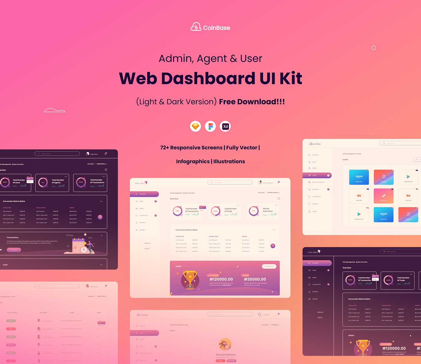 Free Ui Kit CoinBase Web Dashboard