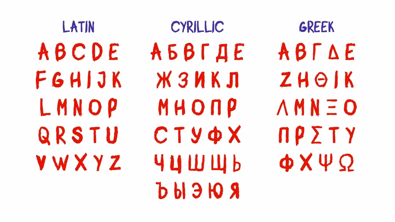 Шрифт Mister Brush Cyrillic
