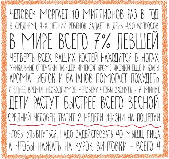 Шрифт Novito Cyrillic
